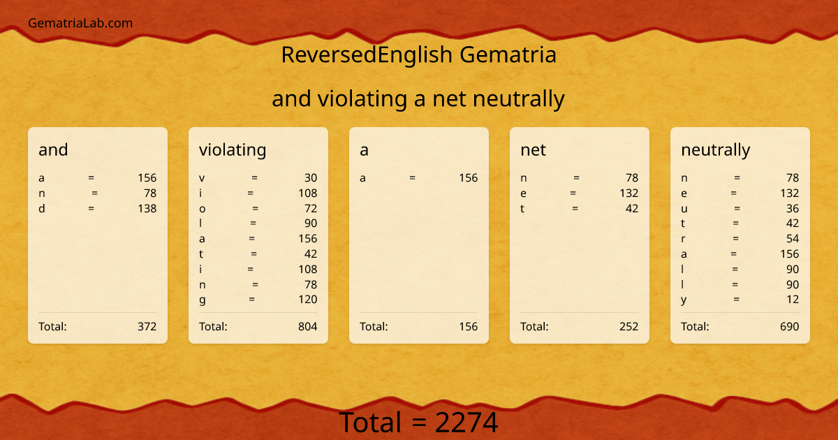 and violating a net neutrally in reversedEnglish Gematria